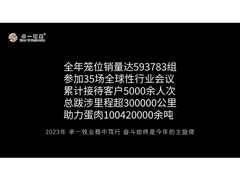 卓一牧業(yè) | 年歲開啟，共赴新程
